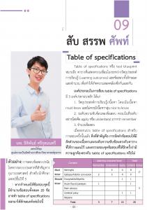 Issue2/2023-09 สับ สรรพ ศัพ